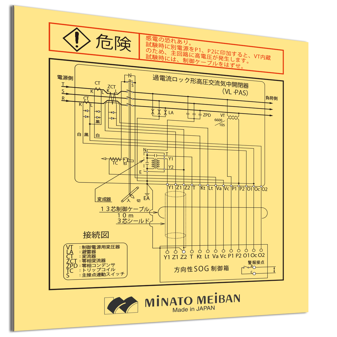 アルマイト・染色加工銘板