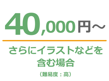 データ制作・銘板デザイン